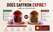 Does saffron expire? Fresh vs old saffron comparison